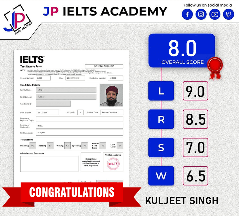 Kuljeet Singh