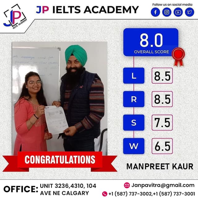 Result 4